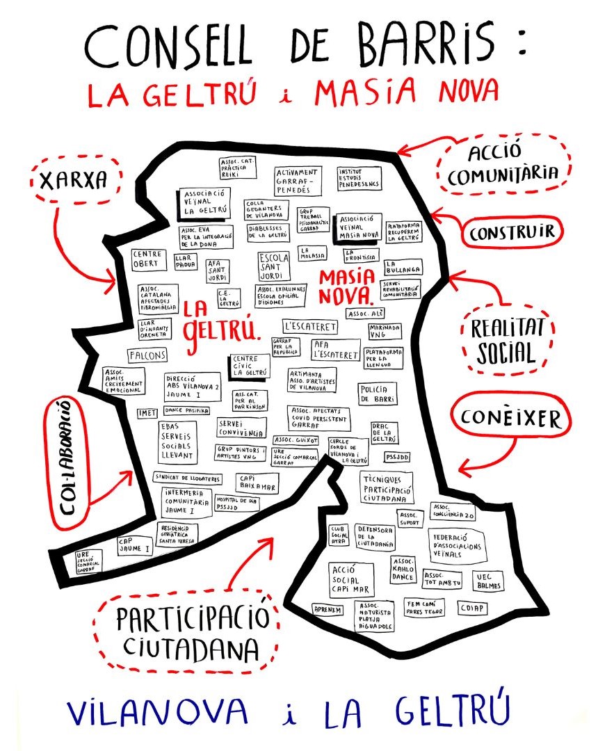 Infografia Consell